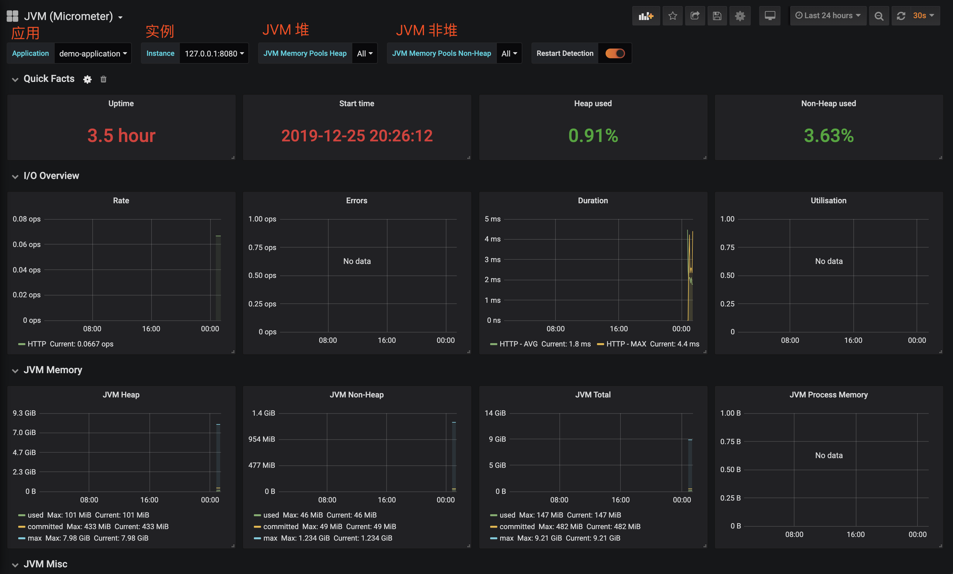 grafana拷贝json uid grafana json model_spring_07