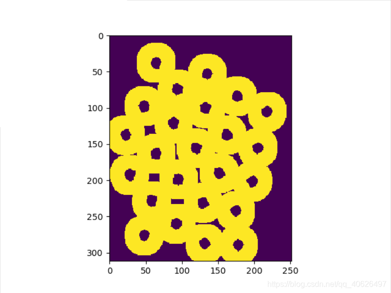 基于分水岭算法的计数python 分水岭算法代码_opencv_06