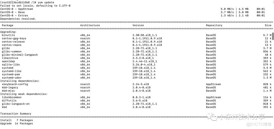 docker启动时覆盖ENTRYPOINT docker entrypoint 覆盖_docker 覆盖 entrypoint_04