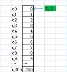 opencvsharp 计算面积 opencv的算法_opencvsharp 计算面积_10