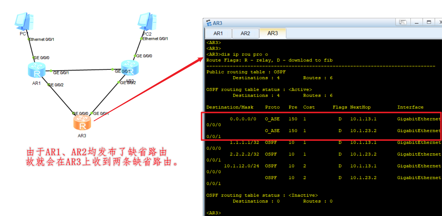 ospf里宣告路由network 和BGP里宣告路由network 有什么区别 ospf路由宣告的方法_缺省路由_04