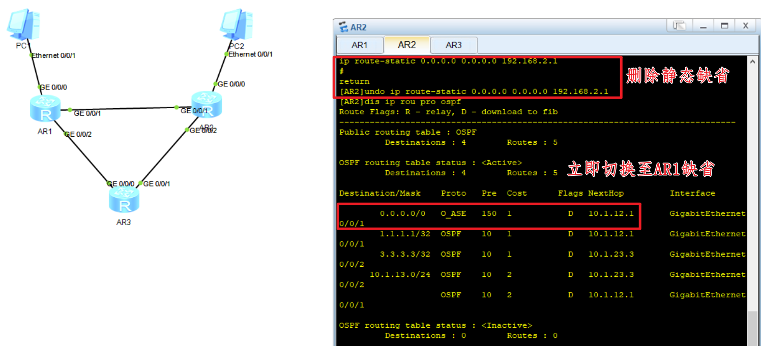 ospf里宣告路由network 和BGP里宣告路由network 有什么区别 ospf路由宣告的方法_网络_05