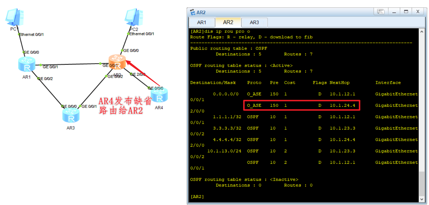 ospf里宣告路由network 和BGP里宣告路由network 有什么区别 ospf路由宣告的方法_智能路由器_07