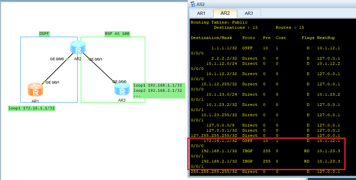 ospf里宣告路由network 和BGP里宣告路由network 有什么区别 ospf路由宣告的方法_网络_09