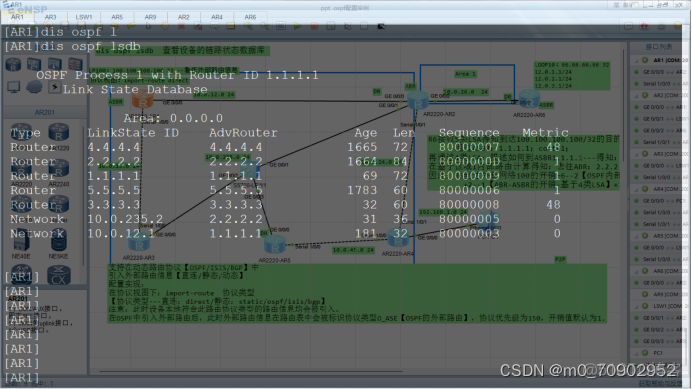 ospf的12类LSA ospf六种lsa_链路