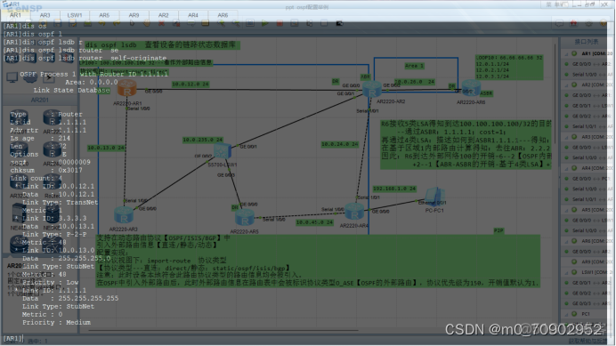 ospf的12类LSA ospf六种lsa_网络_02