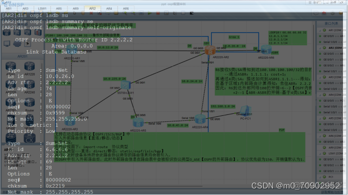 ospf的12类LSA ospf六种lsa_链路_04