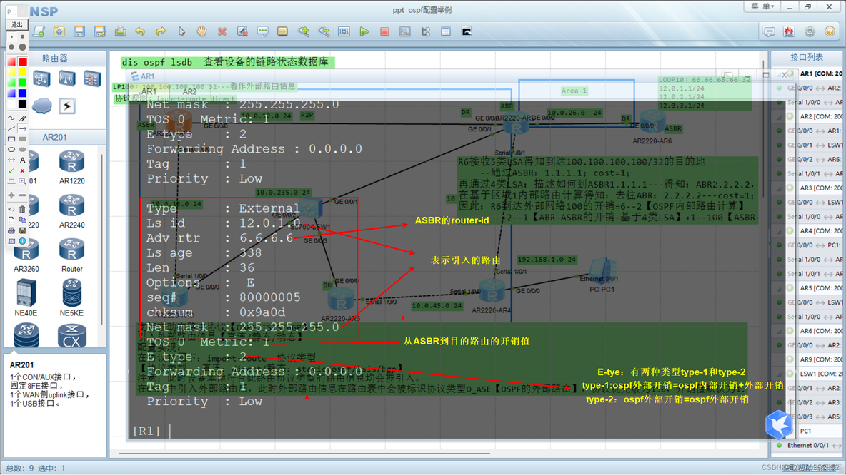 ospf的12类LSA ospf六种lsa_智能路由器_05