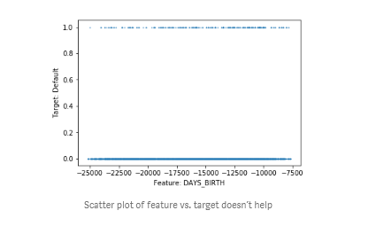 kaggle如何启用gpu kaggle gpu 型号_机器学习_03