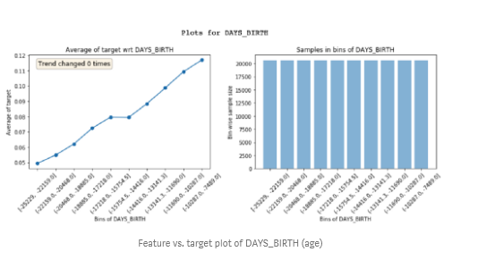 kaggle如何启用gpu kaggle gpu 型号_机器学习_04