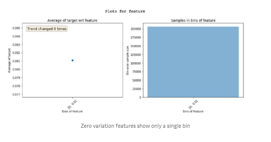 kaggle如何启用gpu kaggle gpu 型号_机器学习_10