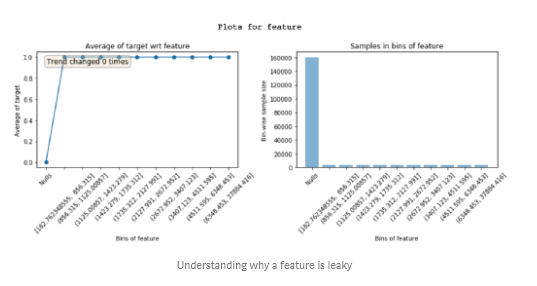 kaggle如何启用gpu kaggle gpu 型号_数据_11