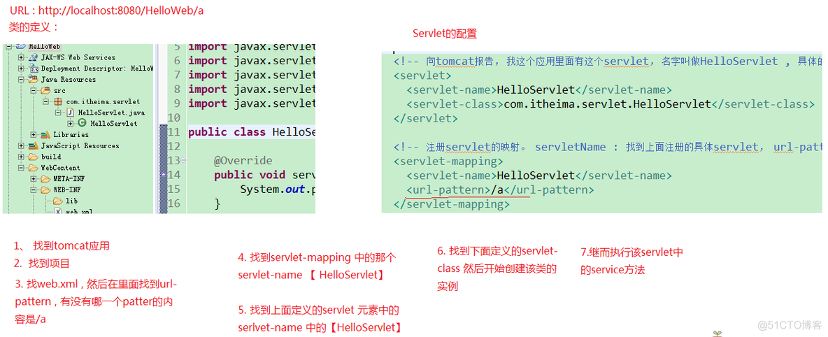 java 开发sip标准协议 java开发http协议_服务器_04