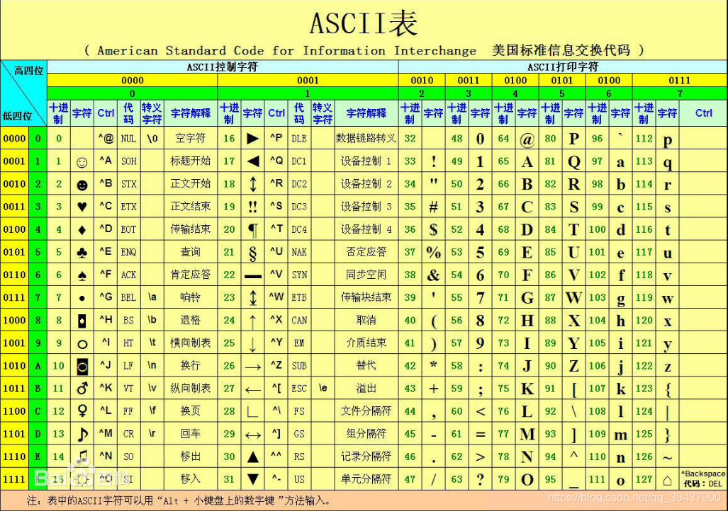 freemodbus切换串口 modbus串口设置_物联网