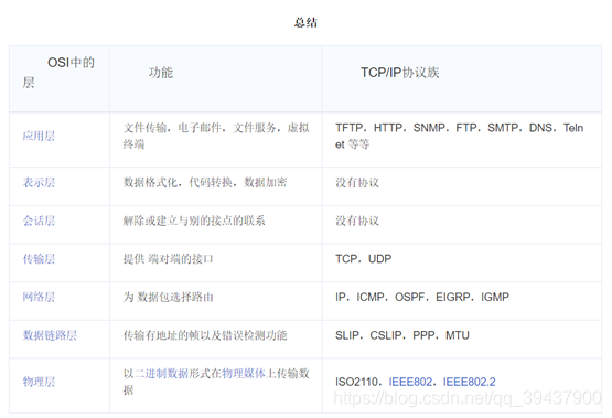 freemodbus切换串口 modbus串口设置_tcpip_02