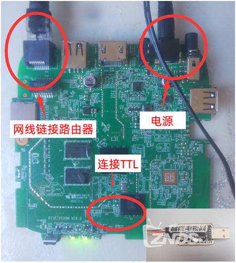 e910v10c高安EMMC分区表 ec6110t 高安_机顶盒ROM_07