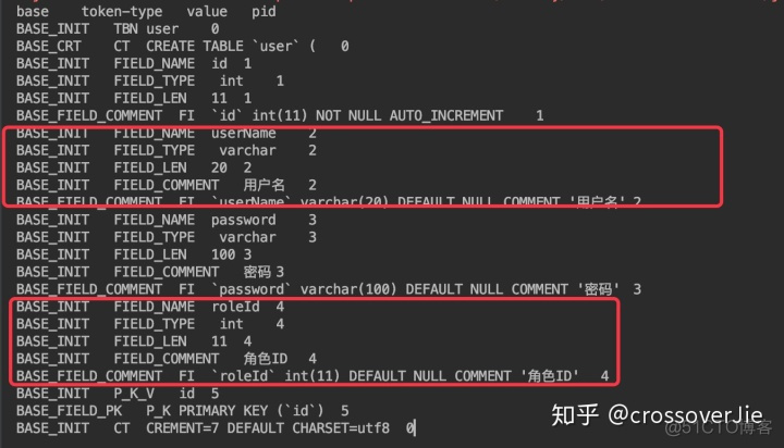 java 文本分词工具 java文本分析程序_编写词法分析程序 java_12