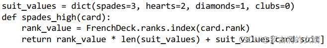 调用训练好的模型进行预测python python做数据预测模型_运算符_08