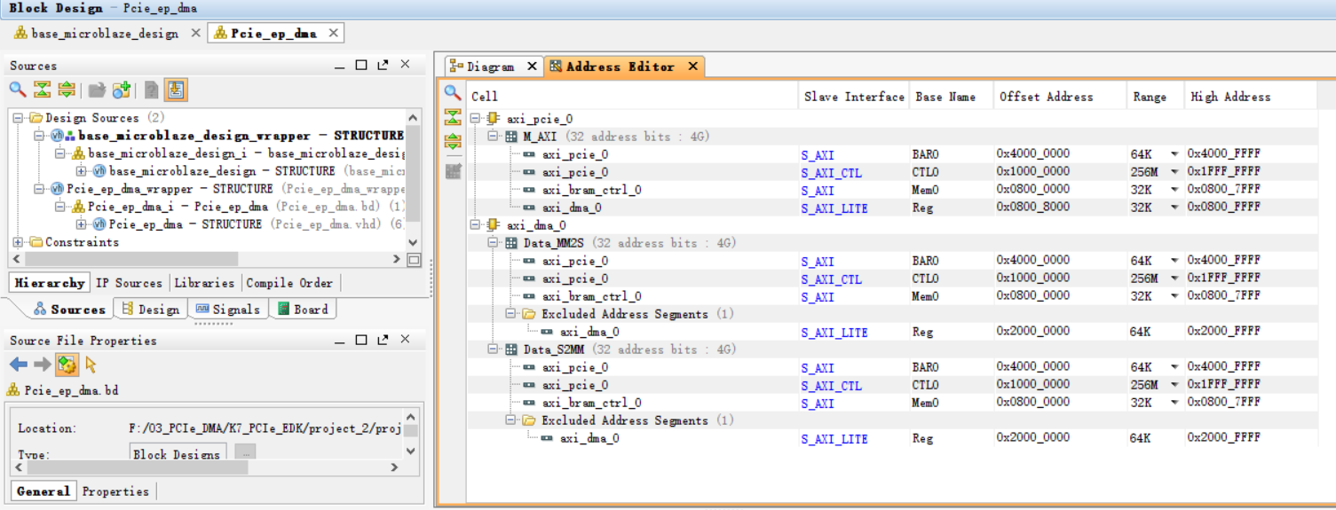 Xilinx AIE GPU 性能比较 xilinx fpga 价格_微信_06