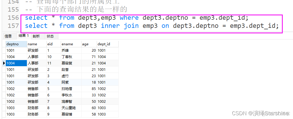 mysql 多表计数 mysql多表查询总结_外键约束_11