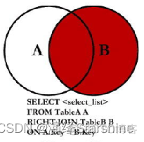 mysql 多表计数 mysql多表查询总结_数据库_13