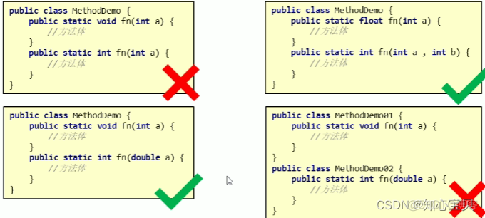 java版如何用指令开启作弊 java编程指令大全_前端_03