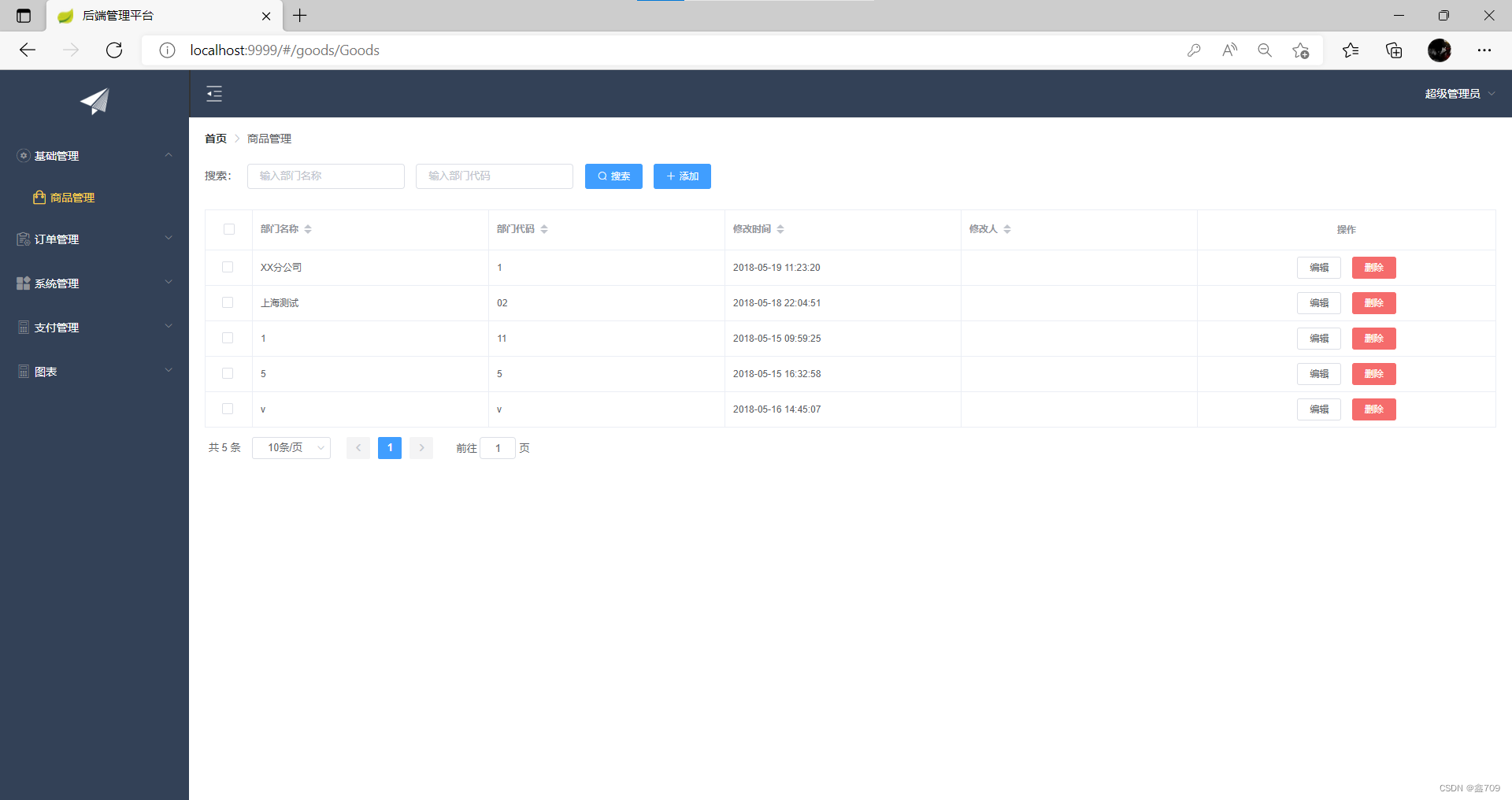 vue element 开发企业官网 elementui哪家开发的_node.js_09