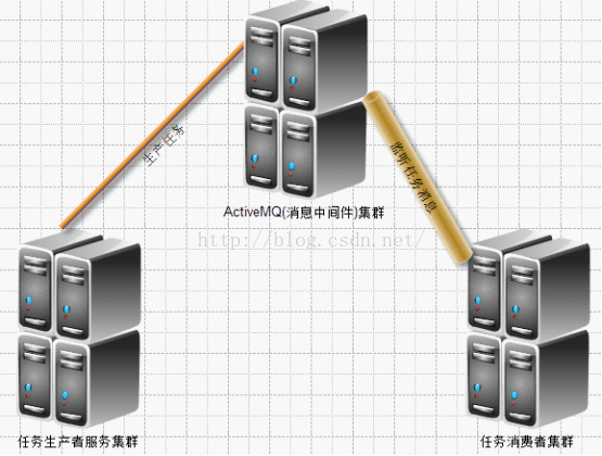 spring配置多线程xml spring实现多线程_spring配置多线程xml