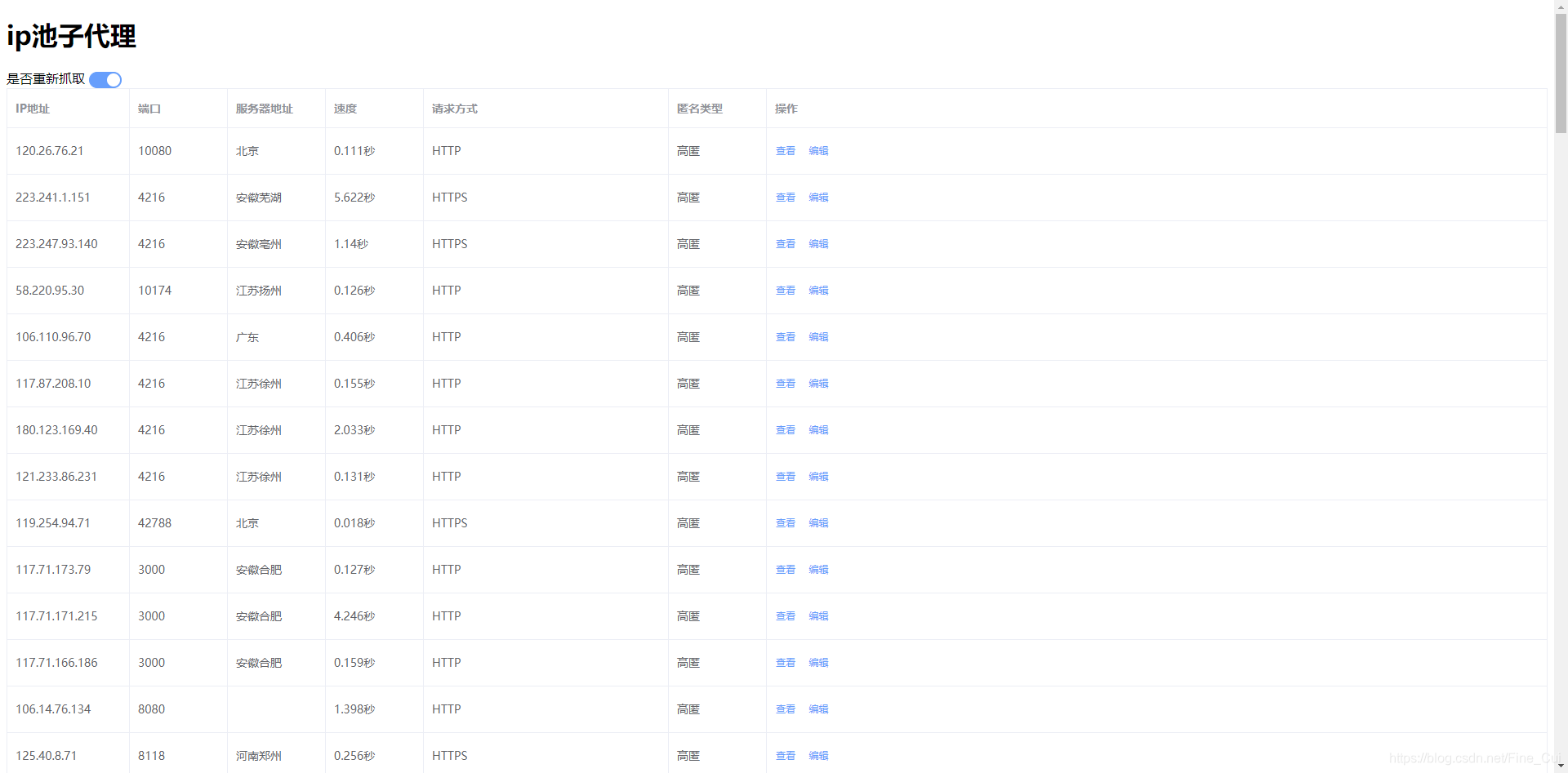 springboot 获得nginx代理之前的ip地址 springboot 获取客户端ip_爬虫_06