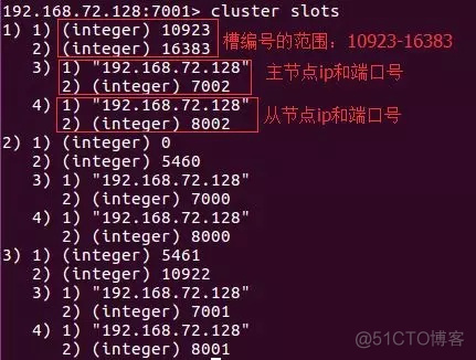 redis集群模式启动顺序 redis集群怎么启动_redis_19