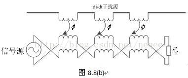 去干扰线 java 抗干扰线_去干扰线 java_07