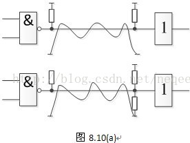 去干扰线 java 抗干扰线_阻抗匹配_10