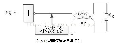 去干扰线 java 抗干扰线_双绞线_14