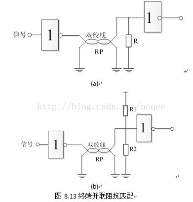 去干扰线 java 抗干扰线_双绞线_15