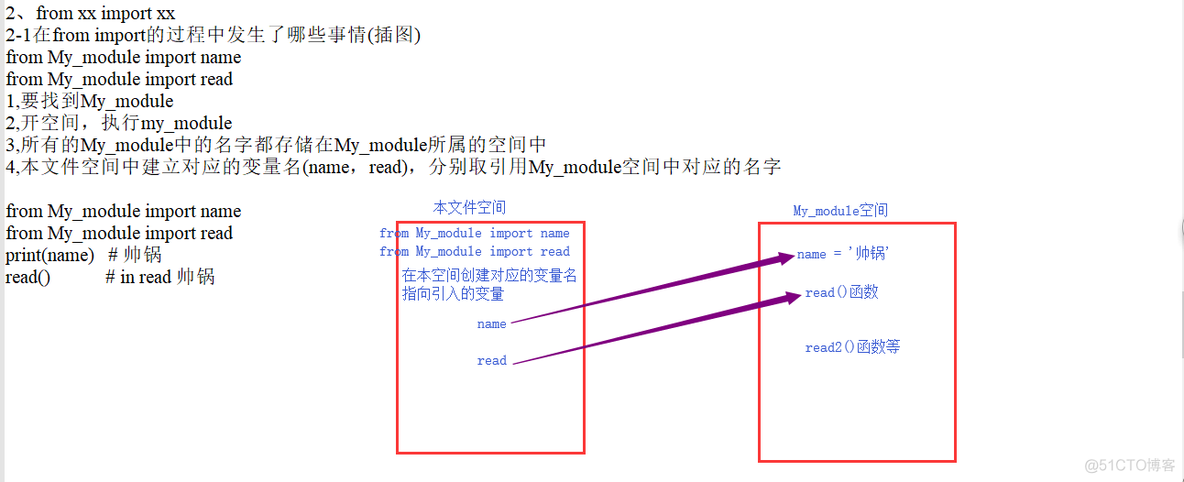 python 导入mplfinance包 python怎样导入包_python_02