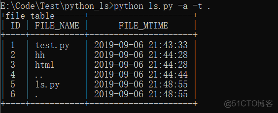 python linux find命令 linux中python命令_python linux find命令_04