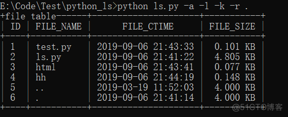 python linux find命令 linux中python命令_命令行_05