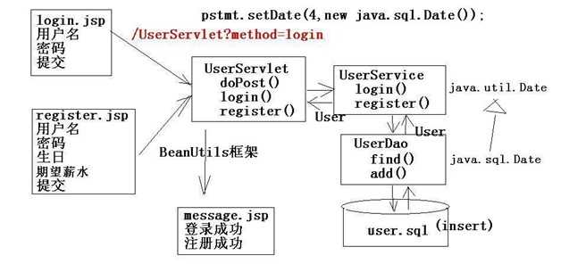 mysql数据库需要开启批量 mysql数据批处理_bc