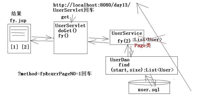 mysql数据库需要开启批量 mysql数据批处理_大数据_02