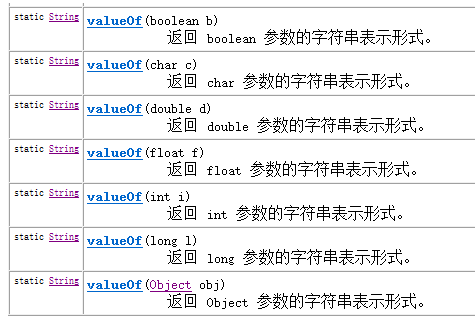 string转biginteger类型 java string转换成bigdecimal_java_03