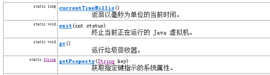 string转biginteger类型 java string转换成bigdecimal_基本数据类型_08