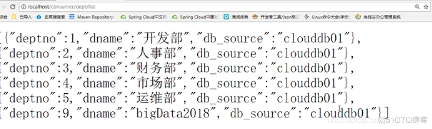 springCloudGateWay负载均衡配置说明 springcloud 负载均衡_负载均衡_10