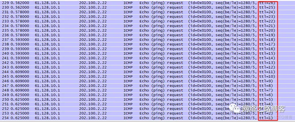 工作中实用的NAT技术分享（黑洞路由、内网使用公网地址访问、内网使用域名方式访问）_外网_06