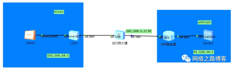 工作中实用的NAT技术分享（黑洞路由、内网使用公网地址访问、内网使用域名方式访问）_NAT_07