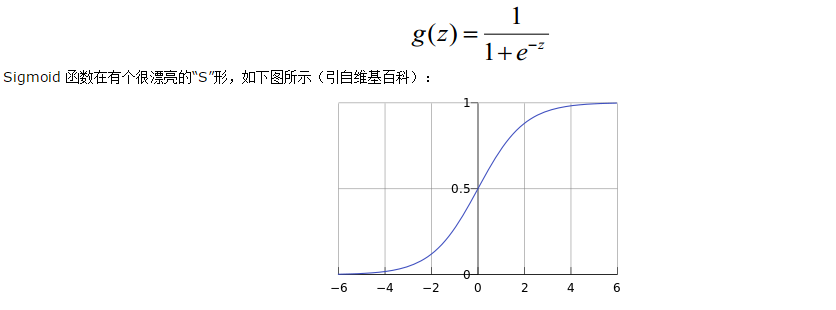 logistic回归结果制作森林图 logistic回归 森林图_数据挖掘