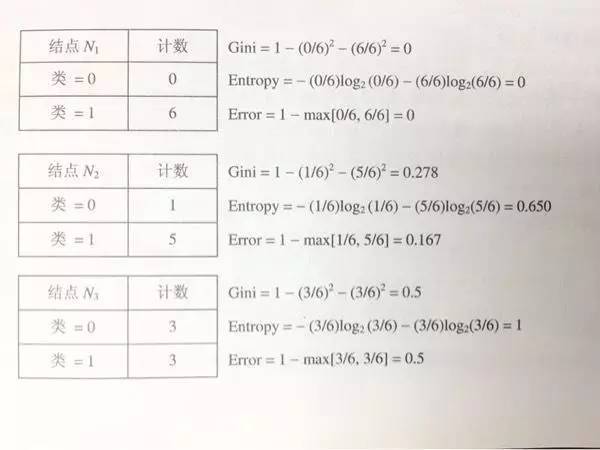 logistic回归结果制作森林图 logistic回归 森林图_LR_09