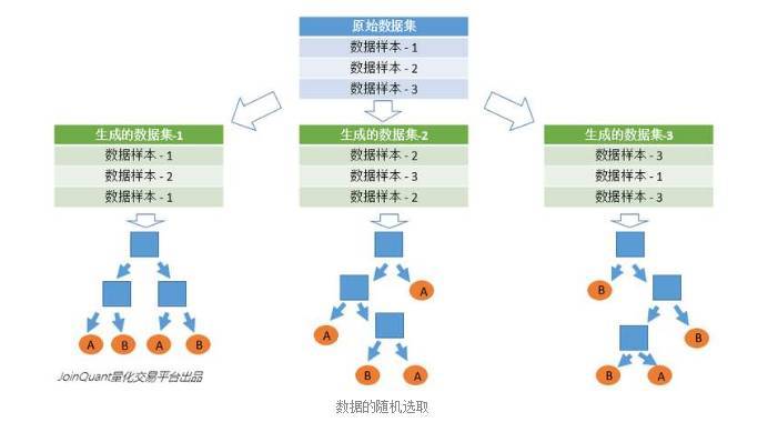 logistic回归结果制作森林图 logistic回归 森林图_logistic回归结果制作森林图_12