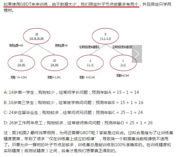 logistic回归结果制作森林图 logistic回归 森林图_logistic回归结果制作森林图_14