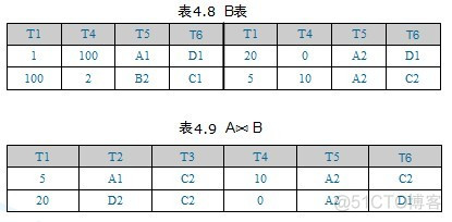 java查询数据库 data实体类上转格式 java实现数据库的查询_java_06