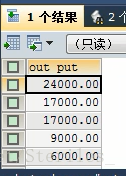 mysql条件查询分词 mysql条件查询顺序,mysql条件查询分词 mysql条件查询顺序_运算符_07,第7张